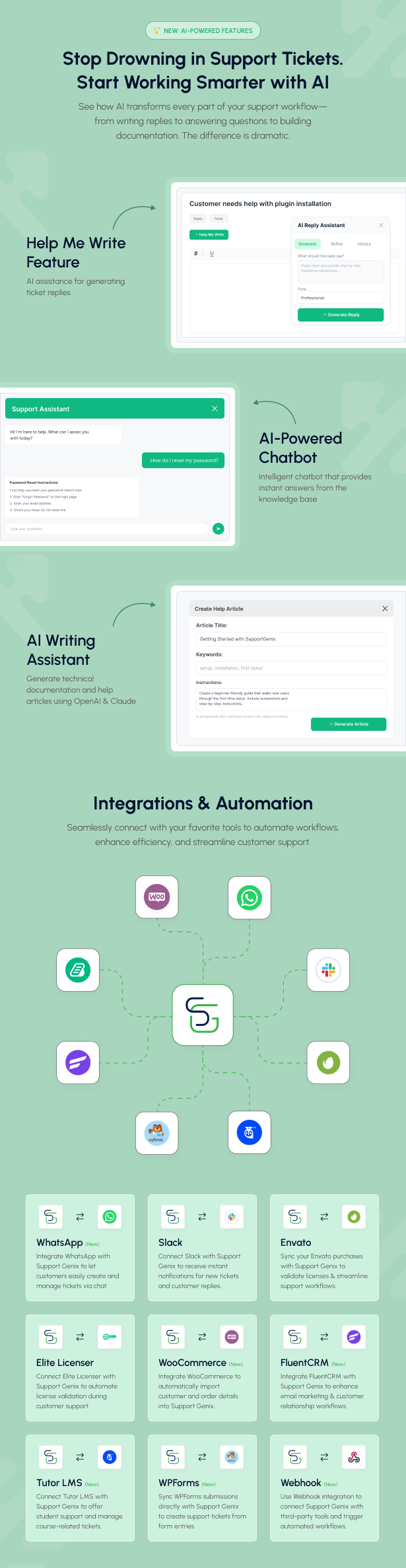 WordPress Support Ticket Plugin