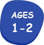 age category